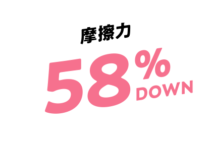 摩擦力58%ダウン