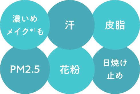 濃いめメイク、汗、皮脂、PM2.5、花粉、日焼け止め