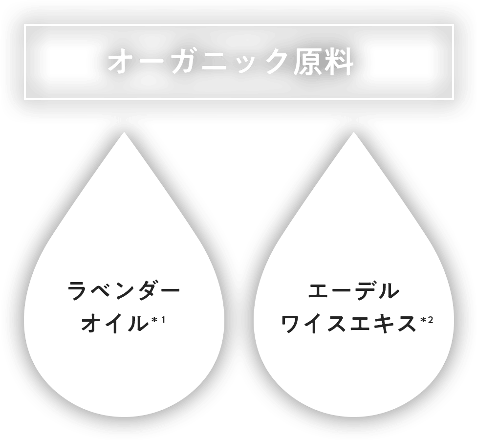 オーガニック原料　ラベンダーオイル＊1　エーデルワイスエキス＊2