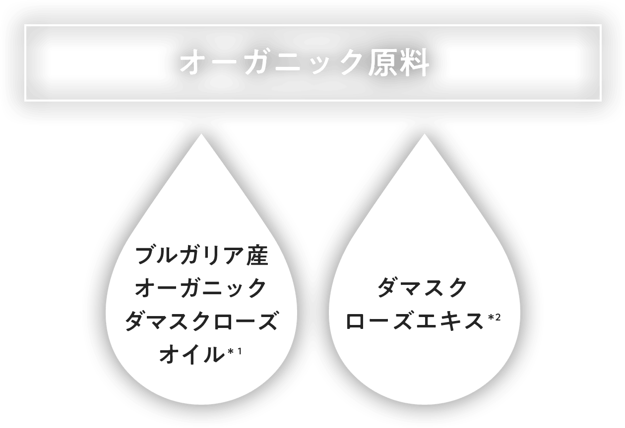 ブルガリア産オーガニック　ダマスクローズオイル＊1、ダマスクローズエキス＊2