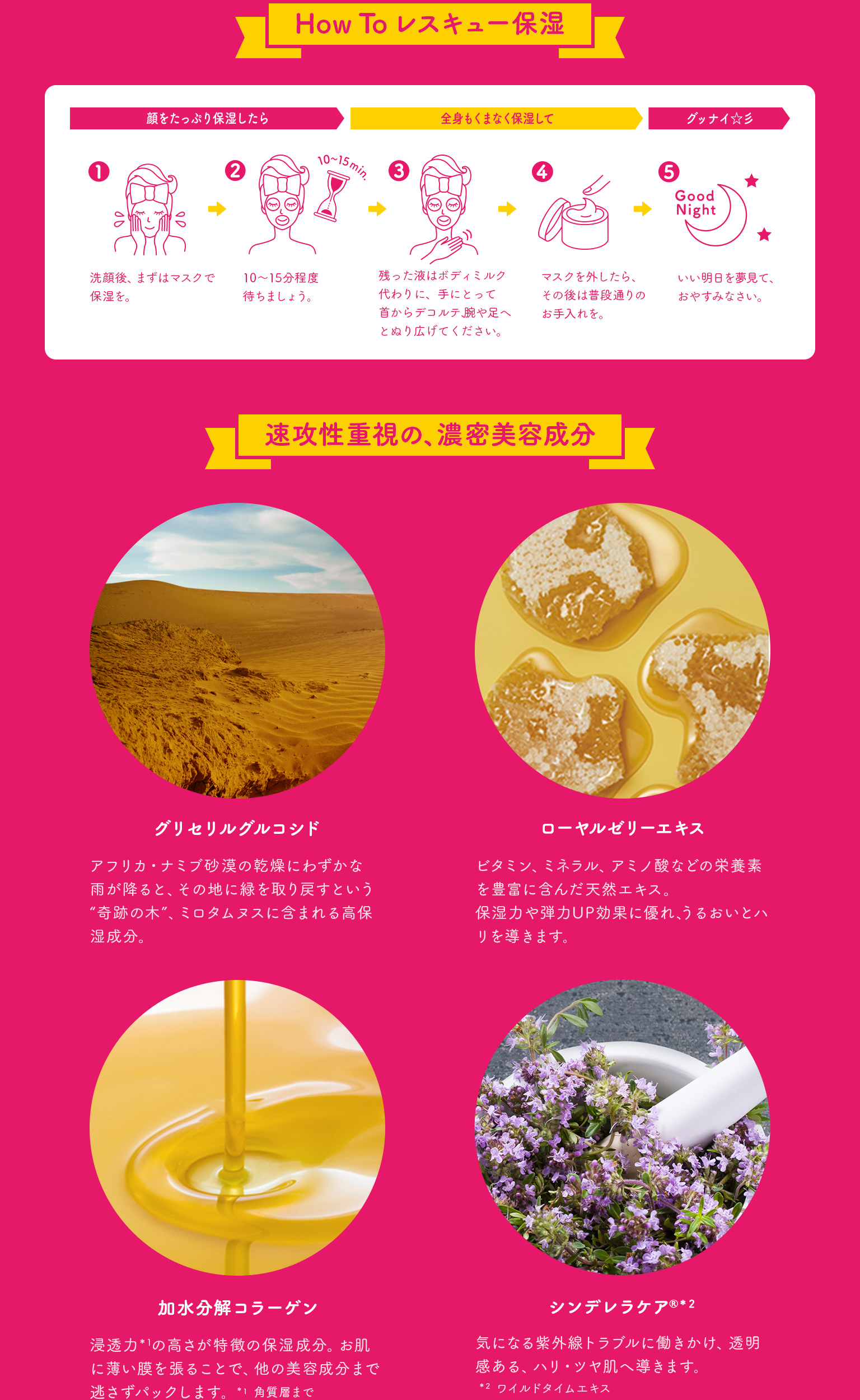 How To レスキュー保湿