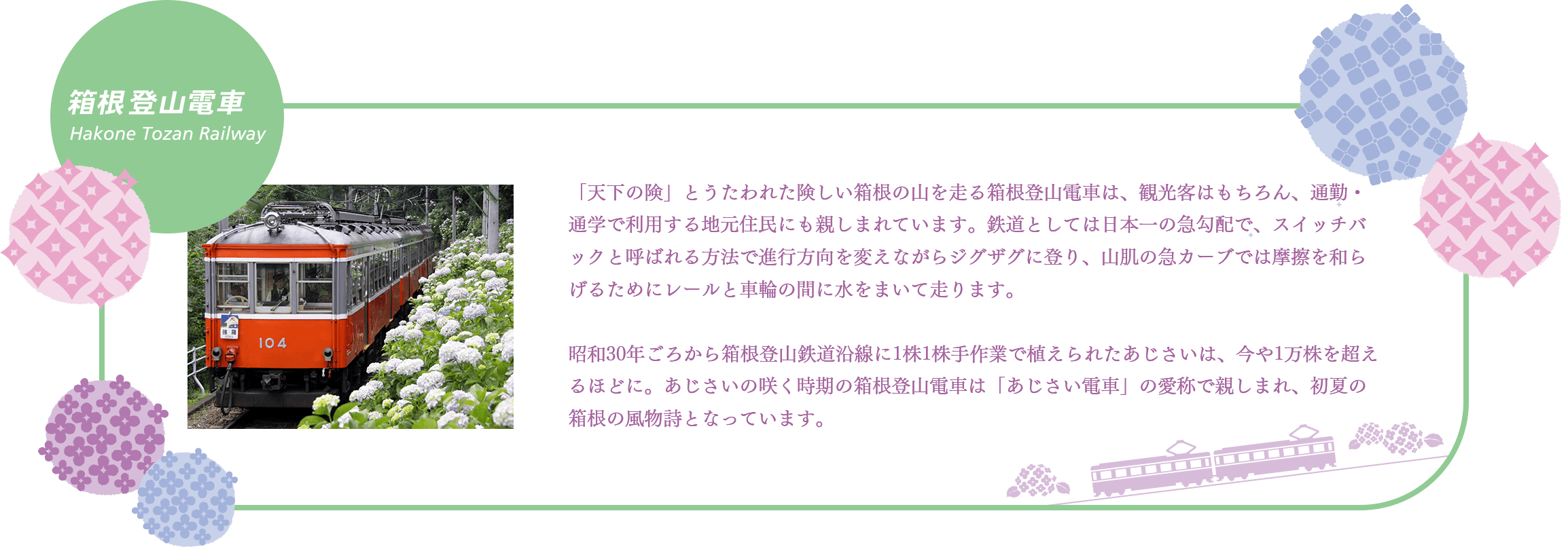 箱根登山電車
